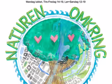 Naturen omkring os